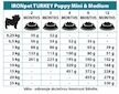 IRONpet Dog Puppy Mini & Medium Turkey (Krocan) 12 kg