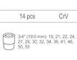 Vložka do zásuvky - sada nástrčných klíčů 3/4