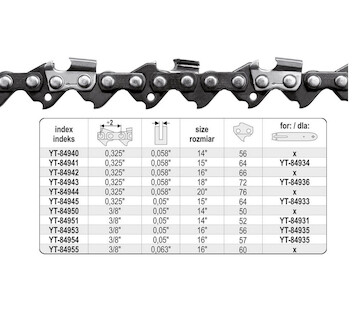 Yato Řezací řetěz pro benzínové a elektrické řetězové pily YT-84941